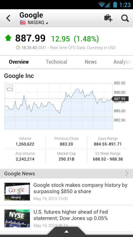 Investing v6.20.3 解锁完整版 – 全球金融资讯一键掌握，助您抓住投资机会