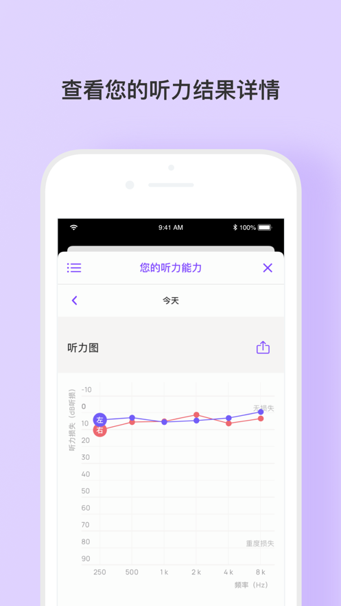 Mimi Hearing Test Mimi v5.0.0 – 全面测试听力健康的综合平台